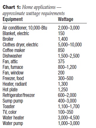 chart1.jpg